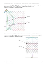 Preview for 42 page of Geobrugg RXE-2000 Product Manual