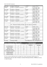 Preview for 4 page of Geocoop RGT-03 User Manual