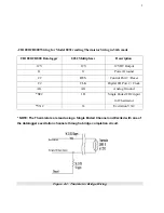 Preview for 8 page of Geokon 3800 Installation Manual