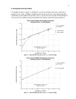 Предварительный просмотр 17 страницы Geokon 4300 Series Instruction Manual