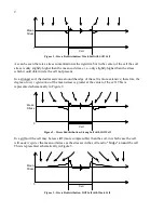 Preview for 8 page of Geokon 4800 Series Instruction Manual