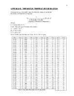 Предварительный просмотр 19 страницы Geokon 4855 Instruction Manual