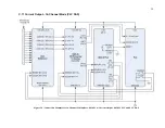 Предварительный просмотр 45 страницы Geokon 8020-59 Instruction Manual