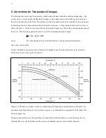 Preview for 14 page of Geokon LVRA1230B Instruction Manual