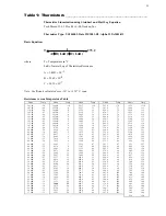 Предварительный просмотр 17 страницы Geokon Stressmeter 4300 Series Instruction Manual