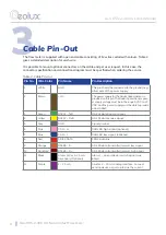 Preview for 6 page of Geolux GLX-RSS-2-300 WL User Manual