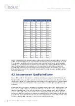 Preview for 12 page of Geolux GLX-RSS-2-300 WL User Manual