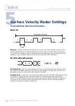 Preview for 16 page of Geolux GLX-RSS-2-300 WL User Manual