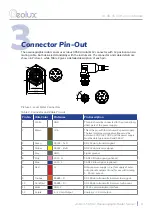 Preview for 7 page of Geolux LX-80-15 User Manual