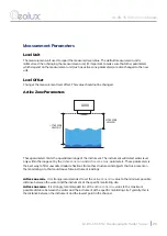 Preview for 24 page of Geolux LX-80-15 User Manual