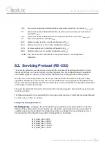 Preview for 30 page of Geolux LX-80-15 User Manual