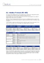 Preview for 37 page of Geolux LX-80-15 User Manual