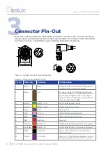 Preview for 6 page of Geolux RSS-2-300W User Manual