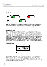 Preview for 14 page of Geolux RSS-2-300W User Manual