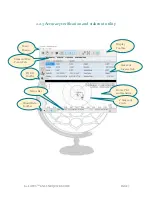 Preview for 8 page of Geomatics G1-LoTUS Getting Started Manual