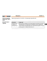 Предварительный просмотр 72 страницы GeoMax ZAL300 User Manual