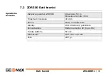 Preview for 241 page of GeoMax ZEL400H+ User Manual