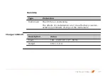 Preview for 77 page of GeoMax Zeta125 User Manual