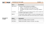 Preview for 14 page of GeoMax Zoom80 C User Manual