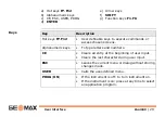 Preview for 29 page of GeoMax Zoom80 C User Manual