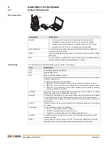 Preview for 5 page of GeoMax Zoom80 R User Manual