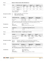 Preview for 43 page of GeoMax Zoom80 R User Manual