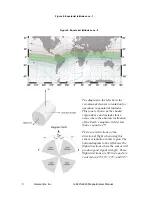 Preview for 14 page of Geometrics G-822A Operation Manual