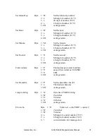 Preview for 27 page of Geometrics G-822A Operation Manual