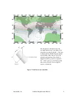 Предварительный просмотр 13 страницы Geometrics G-824A Operation Manual