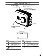 Preview for 3 page of GEONAUTE G 300 User Manual