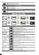 Preview for 11 page of GEONAUTE G-Eye 2 Ultimate Manual