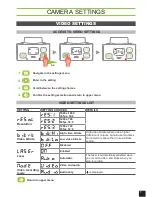 Preview for 9 page of GEONAUTE G-Eye Escape Manual