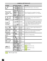 Preview for 12 page of GEONAUTE G-Eye Escape Manual