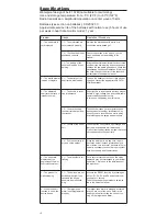 Preview for 6 page of GEONAUTE HEART RATE BELT Manual