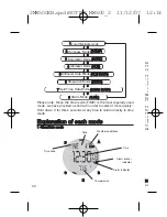 Preview for 5 page of GEONAUTE MW500 Manual