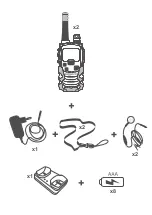 Preview for 2 page of GEONAUTE ONchannel 710 User Manual