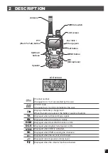 Preview for 4 page of GEONAUTE ONchannel 710 User Manual