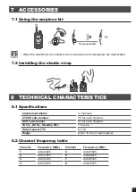 Preview for 12 page of GEONAUTE ONchannel 710 User Manual