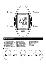 Preview for 2 page of GEONAUTE ONrhythm 310 Fitting Procedure