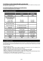 Preview for 20 page of GEONAUTE ONrhythm 310 Fitting Procedure