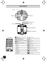 Предварительный просмотр 4 страницы GEONAUTE Scale 700 User Manual