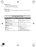 Предварительный просмотр 10 страницы GEONAUTE Scale 700 User Manual