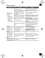 Предварительный просмотр 11 страницы GEONAUTE Scale 700 User Manual