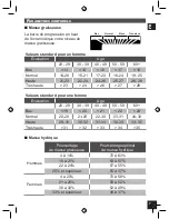 Preview for 21 page of GEONAUTE Scale 700 User Manual