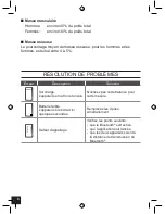 Preview for 22 page of GEONAUTE Scale 700 User Manual