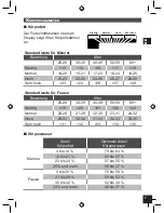 Preview for 45 page of GEONAUTE Scale 700 User Manual