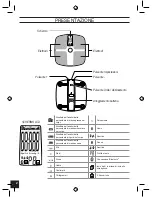 Preview for 52 page of GEONAUTE Scale 700 User Manual