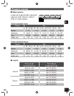 Preview for 57 page of GEONAUTE Scale 700 User Manual