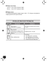 Preview for 58 page of GEONAUTE Scale 700 User Manual