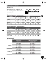 Preview for 69 page of GEONAUTE Scale 700 User Manual